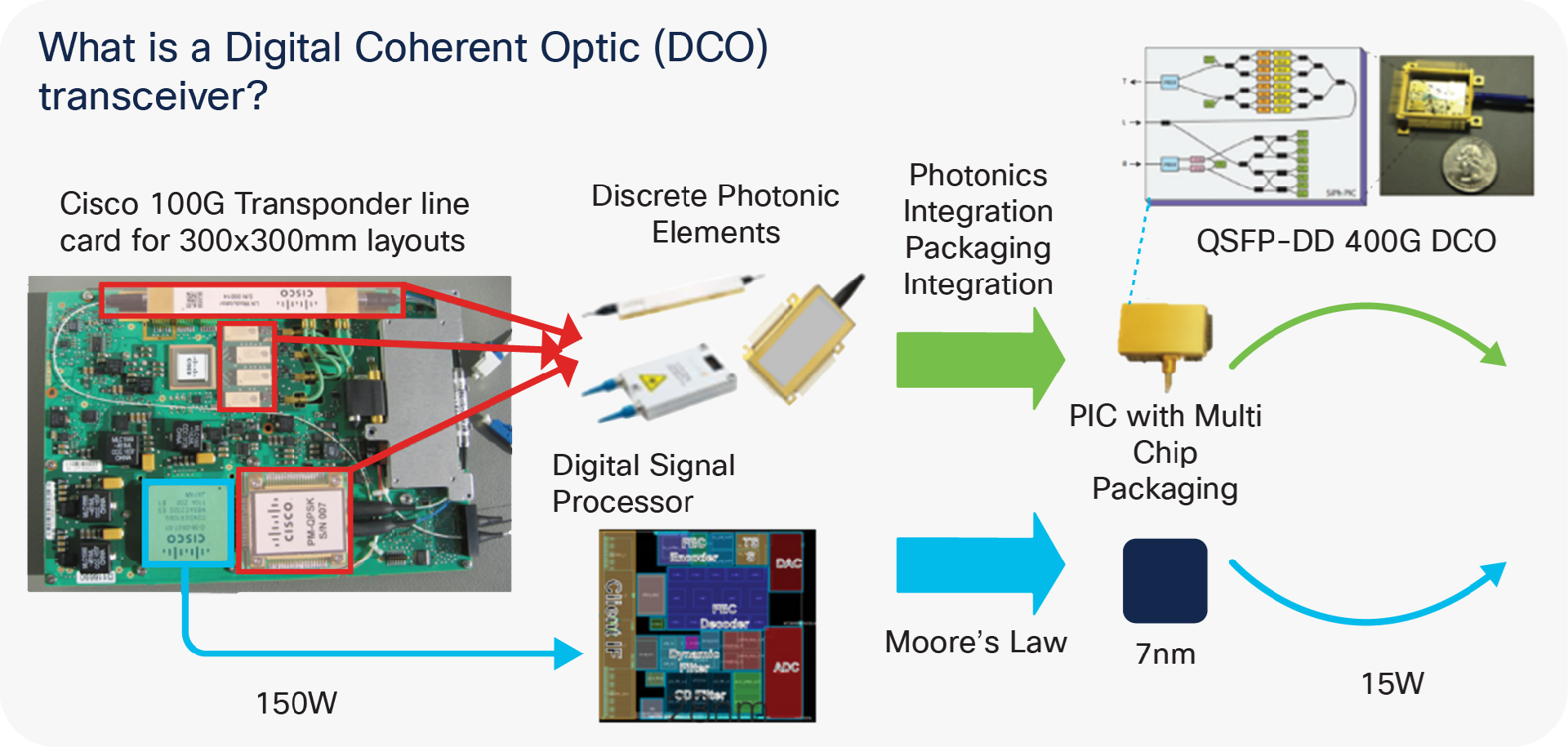 datasheet-c78-744377_0.png