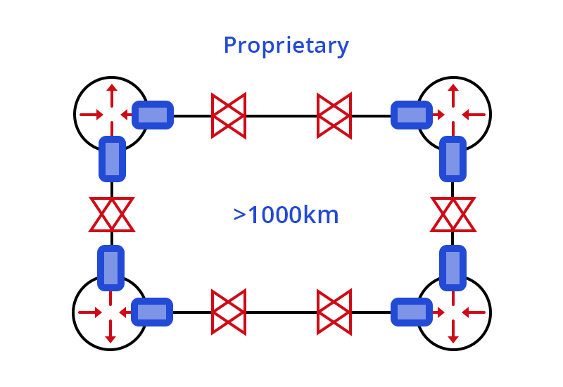 400g-zr-applied-in-multi-span-metro-packet-1640594985-RnnmJWm7hu.jpg