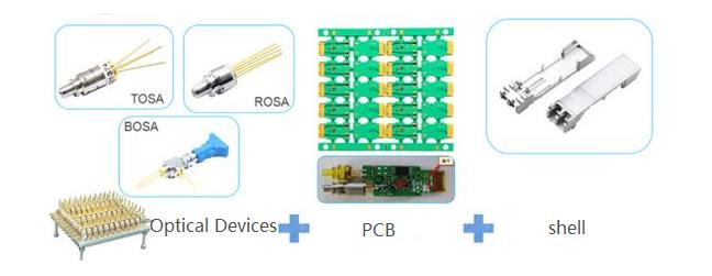 sfp-Module.jpg