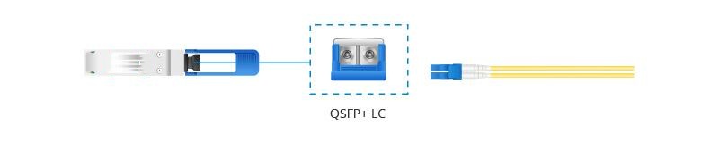 QSFP+LC.jpg